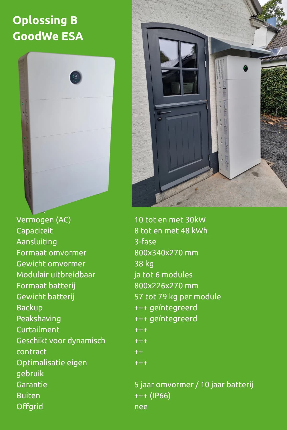 Overzicht van oplossing B, de GoodWe ESA: productfoto, een buiten geplaatste opstelling naast een staldeur en de kenmerken, waaronder 10 tot 30 kW vermogen, 8 tot 48 kWh capaciteit, geïntegreerde back-up en peak shaving, IP66 en geen off-grid