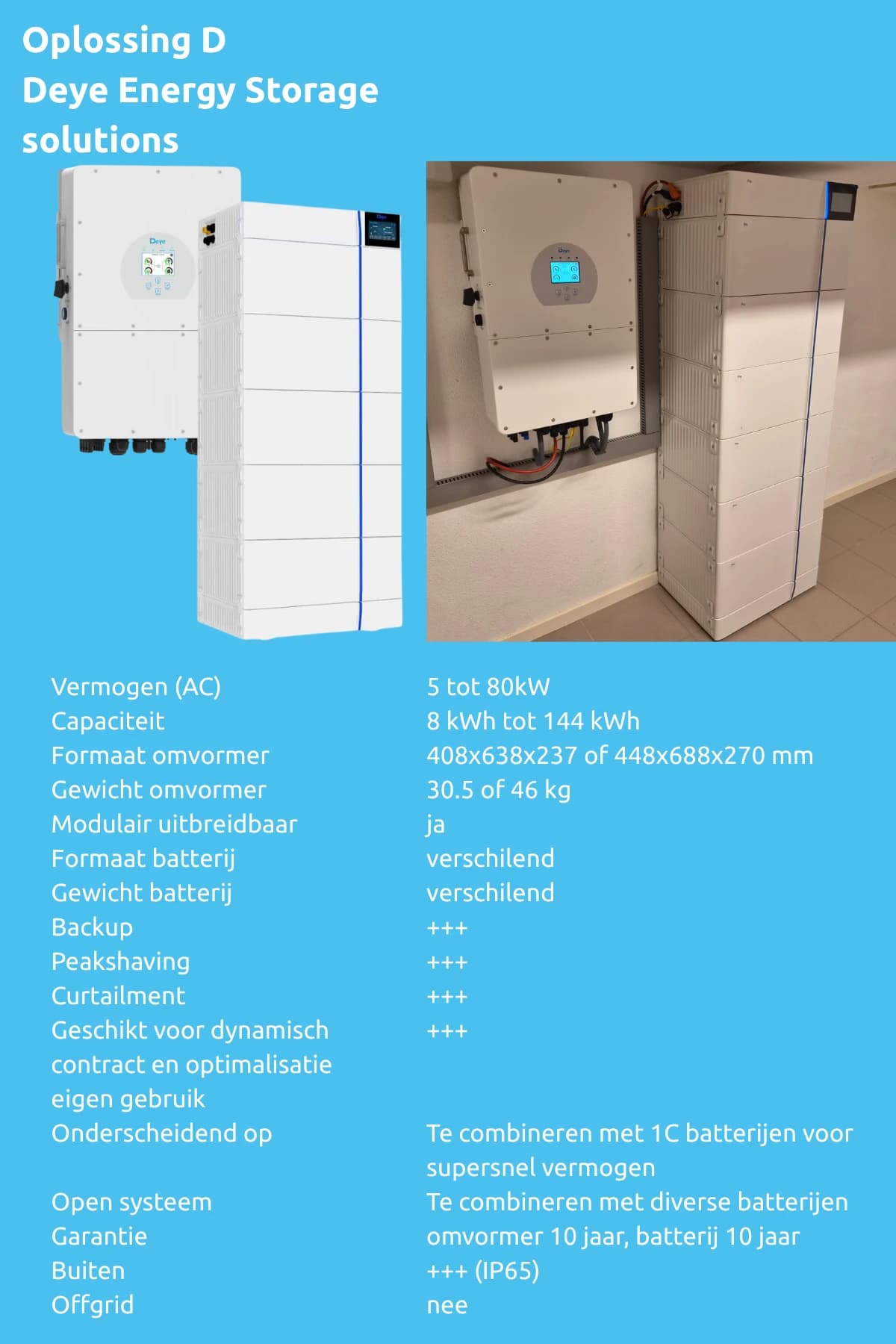 Overzicht van oplossing D, Deye Energy Storage: productfoto en een geplaatste opstelling van omvormer en batterijtoren, met de kenmerken, waaronder 5 tot 80 kW vermogen, 8 tot 144 kWh capaciteit, 1C-batterijen, IP65 en geen off-grid