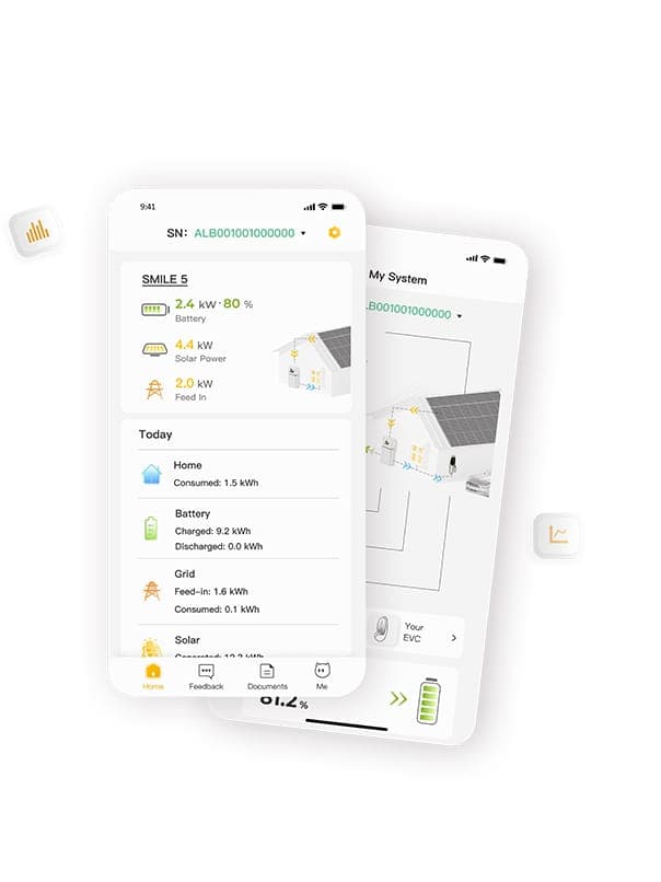 De AlphaCloud-app toont de laadtoestand van de batterij, de opbrengst van de zonnepanelen en de teruglevering aan het net