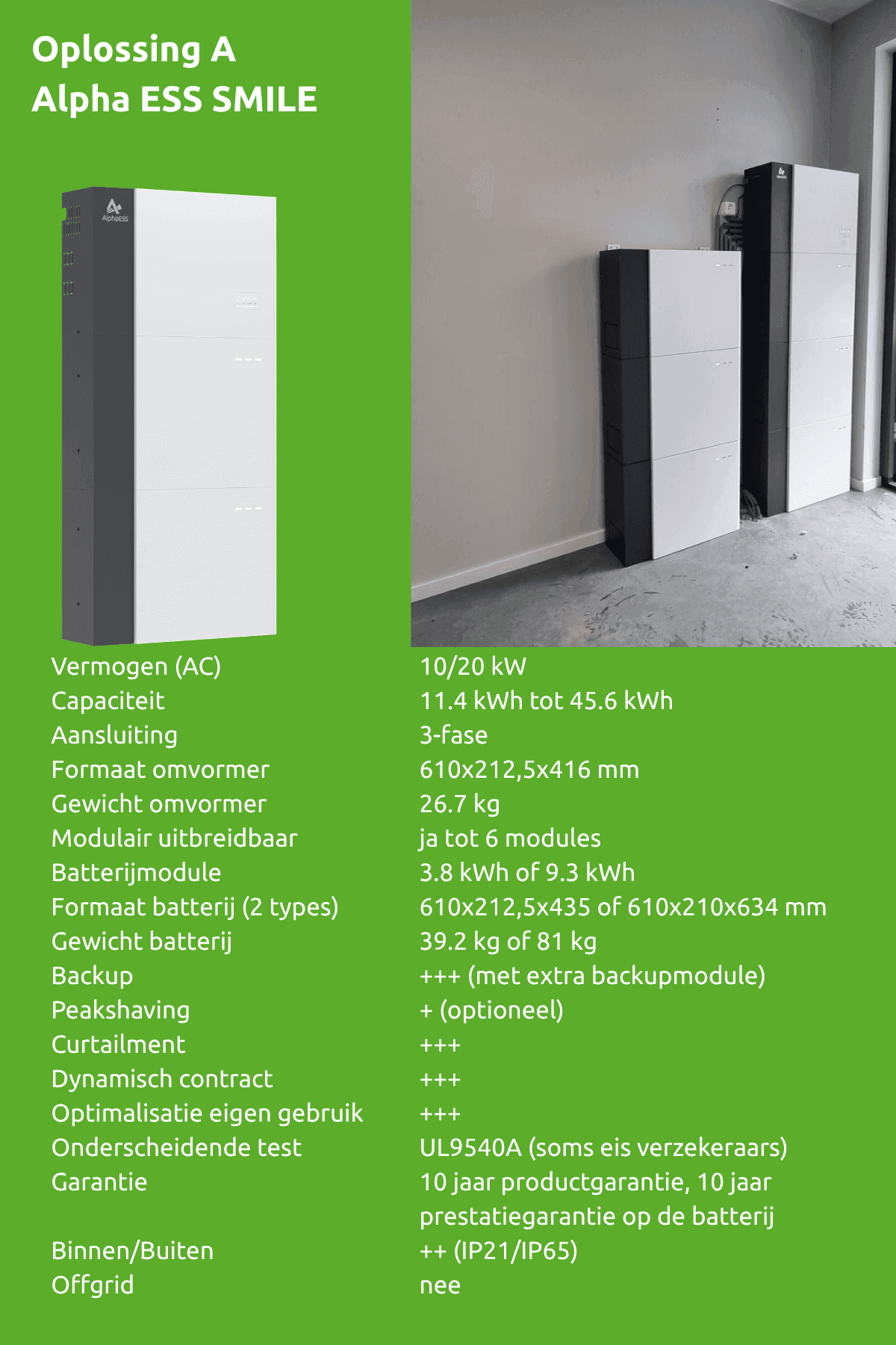 Overzicht van de belangrijkste kenmerken van de Alpha ESS Smile: vermogen, capaciteit, afmetingen, gewicht, toepassingen, garantie en certificering, naast een foto van een geplaatste opstelling