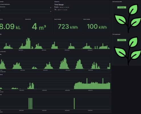 energie dashboard