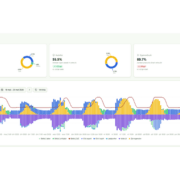 energiemonitoring