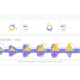 energiemonitoring
